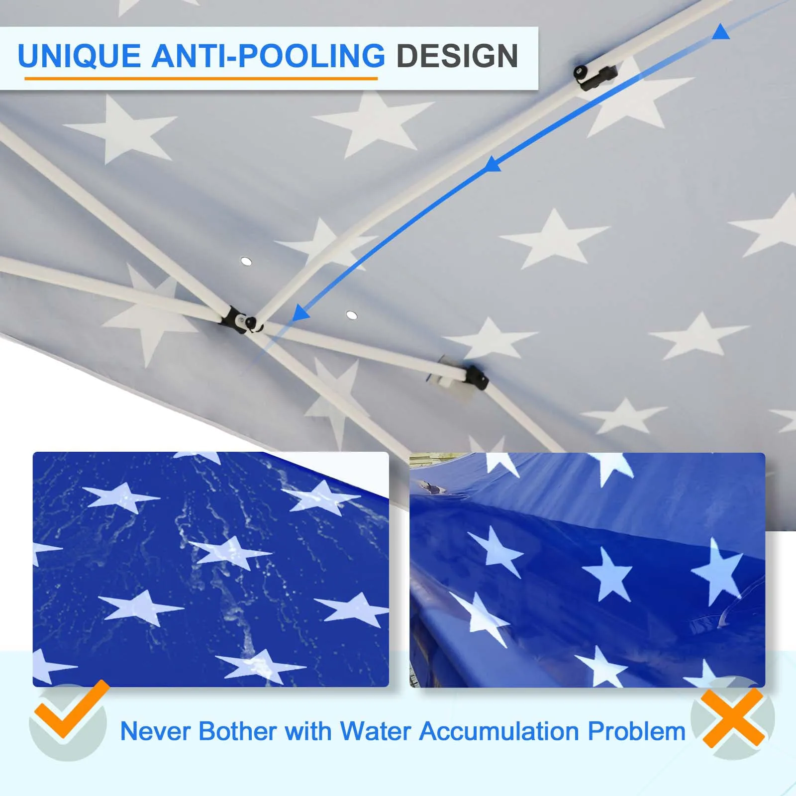 12x12 ft Pop Up Canopy Tent